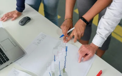 What is a Performance Assessment?